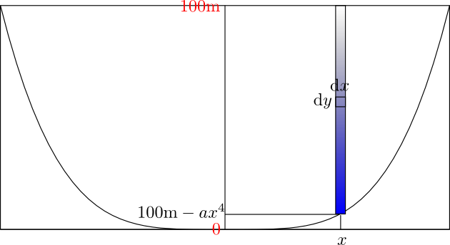 Staumauer_02.png