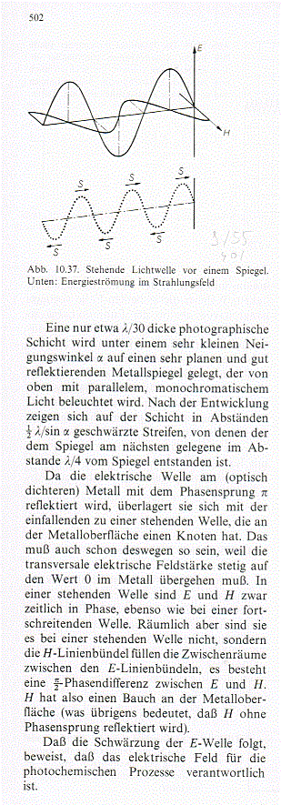 StehLichtWelle 001.gif