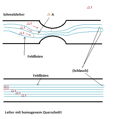 Str�mungsfeld.jpg