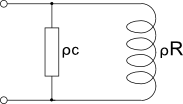 Strahlungswiderstand.png