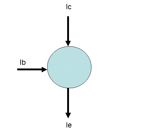 strombilanz_transistor.gif