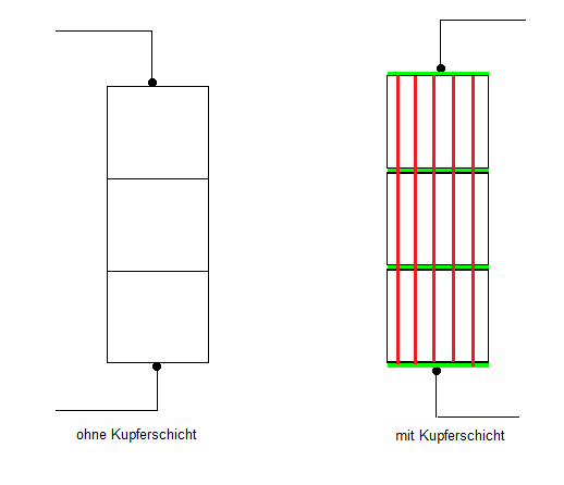 Stromlinien_00.gif