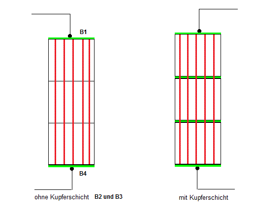 Stromlinien_01.gif