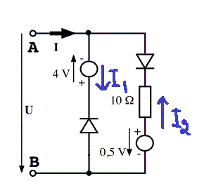 Stromrichtung_Diode_Sperrichtung.gif