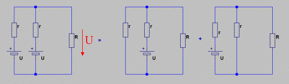 superpositionsprinzip3.gif