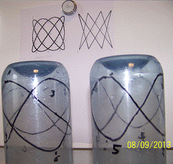Symmetrie.gif