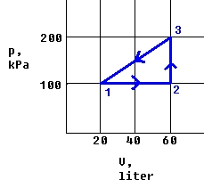 table17-27.JPG