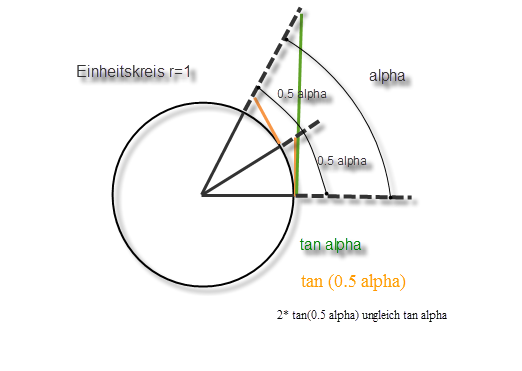 tan alpha.png