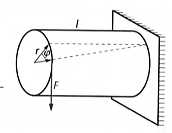 torsion001.jpg