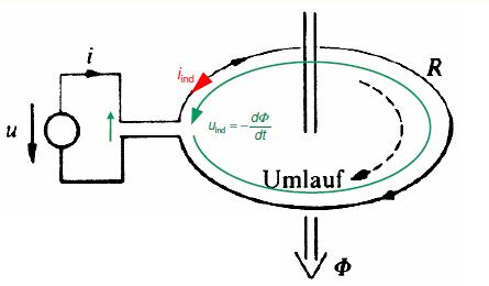 uml.jpg