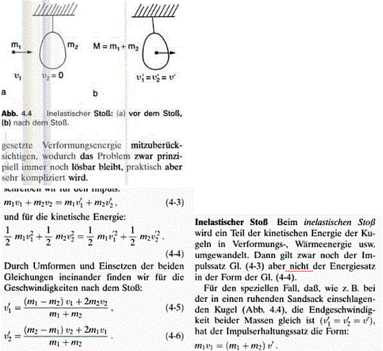 UnelastImpuls.gif