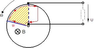 Unipolarmaschine2.jpg