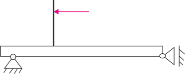 unterbestimmt.gif