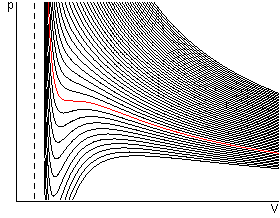 vdwpv.gif