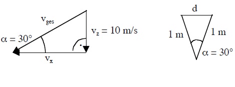 Vektoraddition_oder_Trigonometrie.jpg