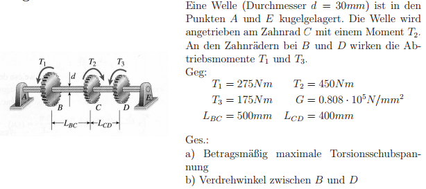 Verdrehung.png