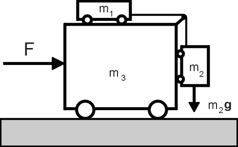 wagen_gif.gif
