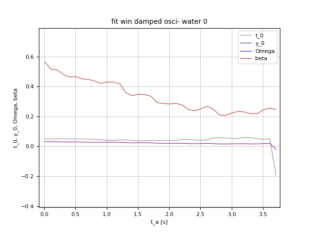 water - 0.png