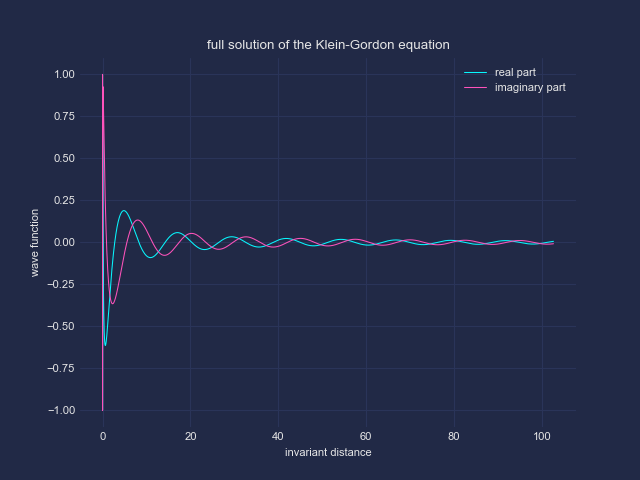 wave-function.png