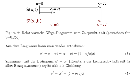 Widerlegung.png