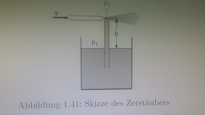 Zerst�uber.png