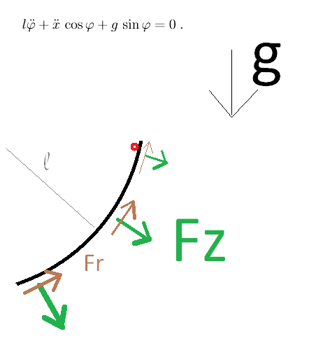 Zf.png