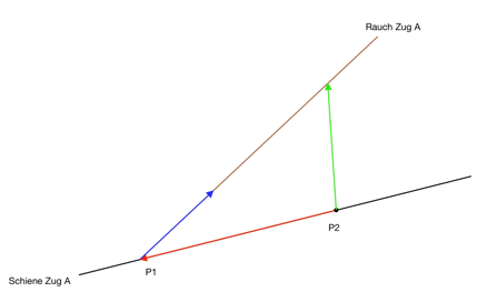 Zug.gif